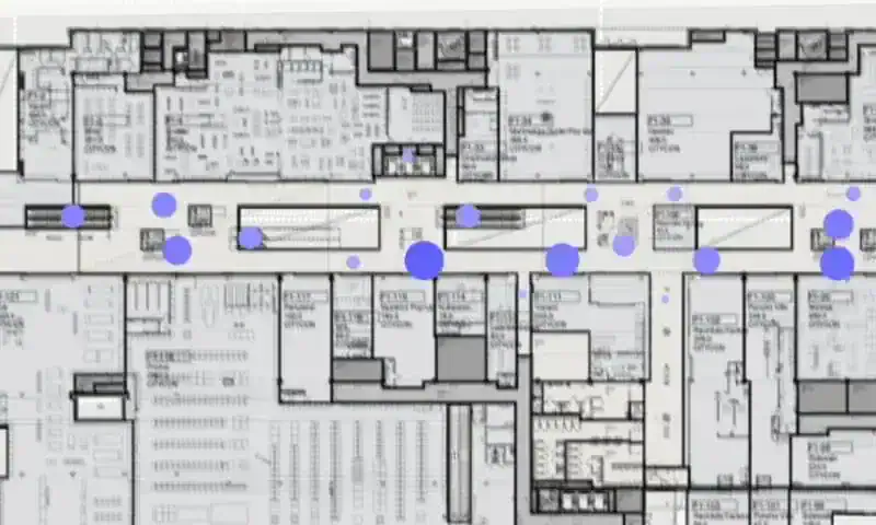 Visit 360 analytics dashboard - visitor counting data