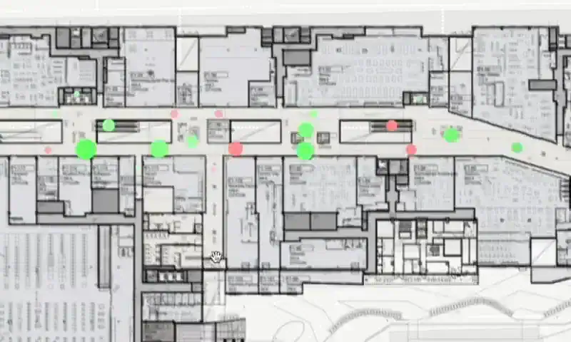 Visit 360 analytics dashboard - historical trends