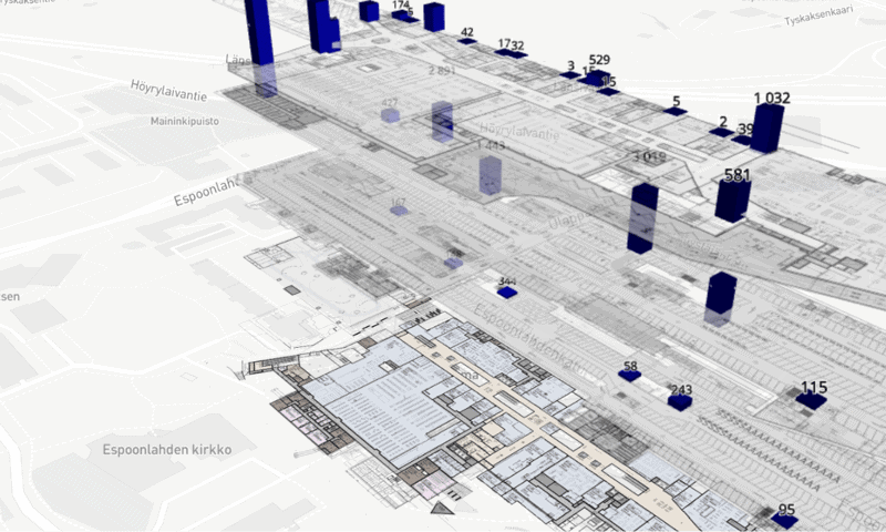 Visit 360 analytics dashboard - real-time monitoring